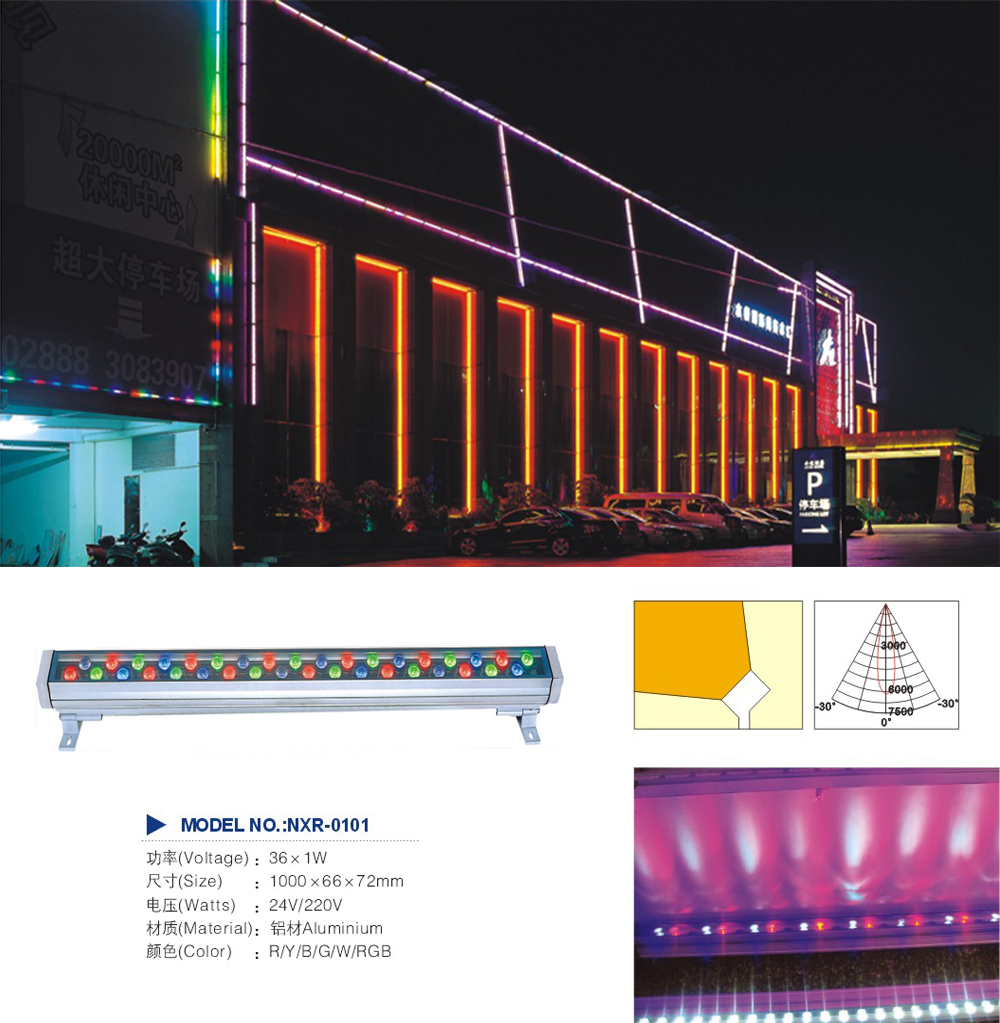 LED洗墙灯系列NO：NXR-03100-03117
